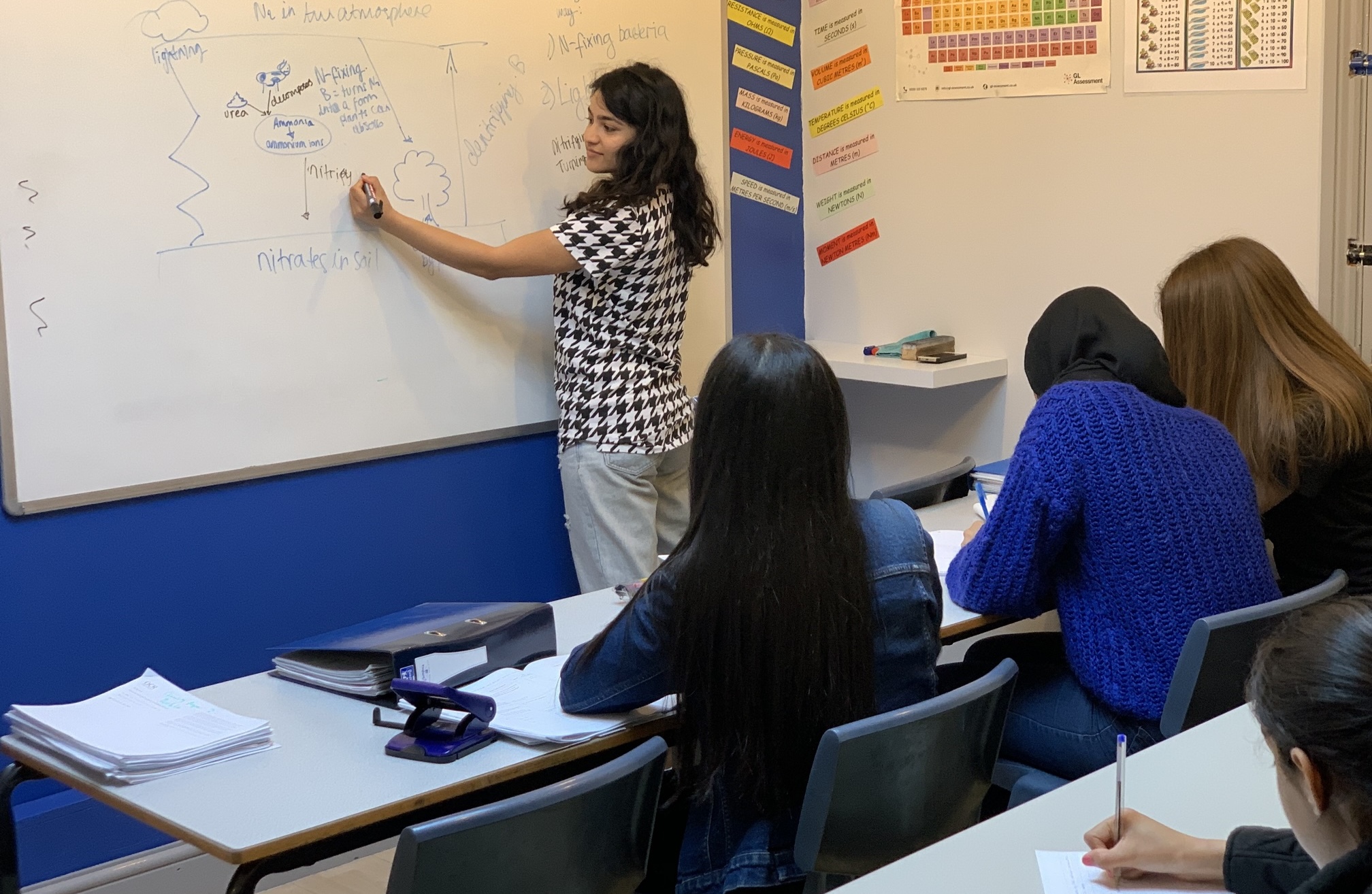 image of the grade 9 tutors classroom